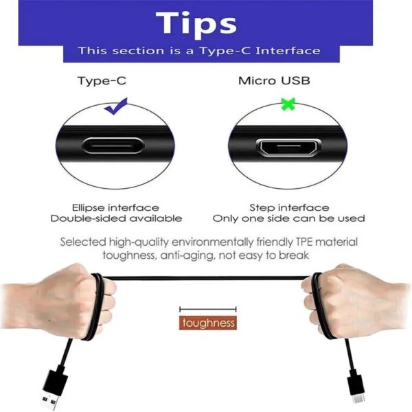 USB-C Charging Cable for Rechargeable TV Remotes – Replacement Power Cord (Black) - Image 2