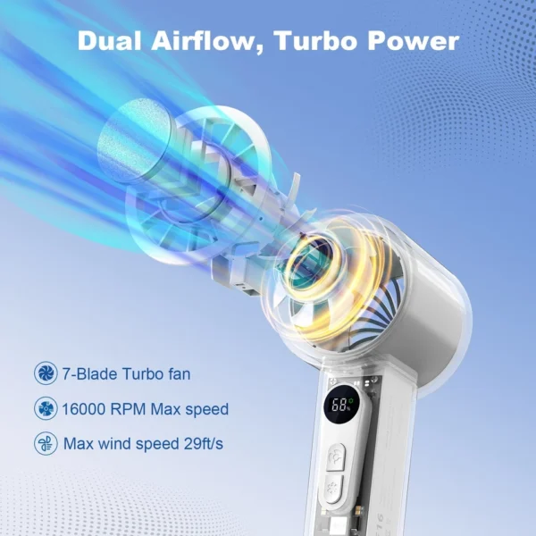 Dual Airflow Handheld Turbo Fan with Ice Cooler, 16000RPM Brushless Motor - Image 2